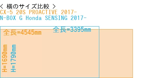 #CX-5 20S PROACTIVE 2017- + N-BOX G Honda SENSING 2017-